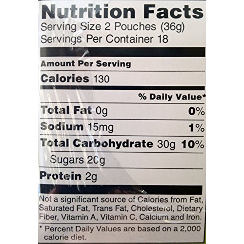 Spongebob Squarepants Giant Krabby Patties Gummy Candy Pack Of 36