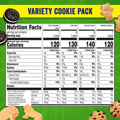 Nabisco Team Favorites Variety Pack, Oreo Mini, Chips Ahoy! Mini
