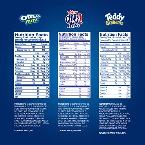 Oreo Mini Cookies, Chips Ahoy Mini Cookies, Ritz Bits Cheese Cra