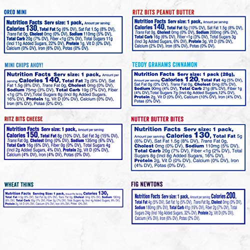 Oreo Mini, Chips Ahoy! Mini, Nutter Butter Bites, Ritz Bits Chee