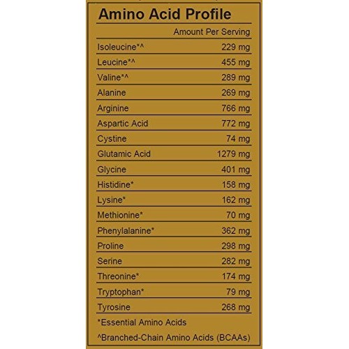 2Lbs Of 100% Premium Powdered Peanut Butter From Us Farms - Bulk