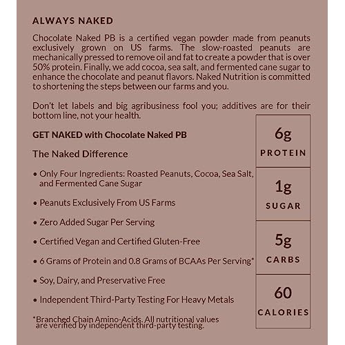 Chocolate Peanut Butter from US Farms, Only 4 Ingredients - Roas...