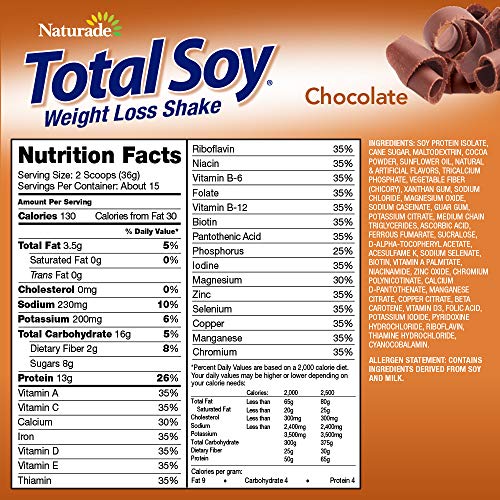 Naturade Total Soy Meal Replacement Supplement, Chocolate, 19.1