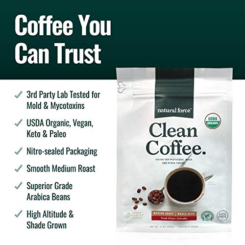 Natural Force Clean Coffee, Crafted For Health And Purity,