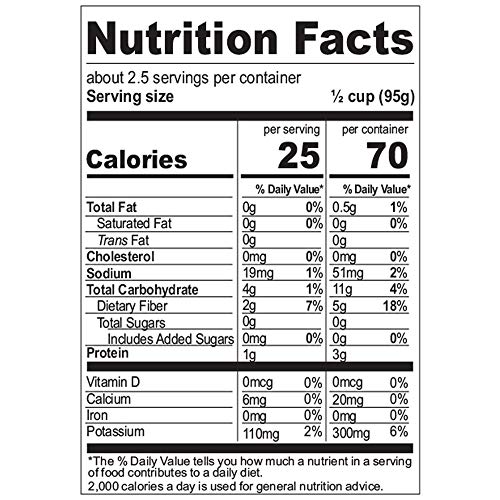 Ecobox Natural Heaven Pasta Substitute | Spaghetti Hearts Of Pal