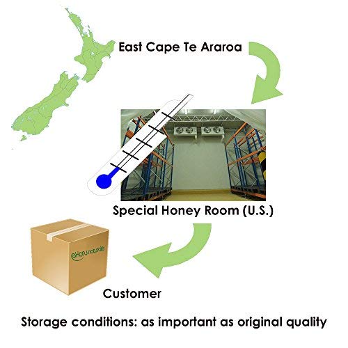 East Cape Te Araroa Premium Manuka Honey Umf Certified 15+-Mgo 5