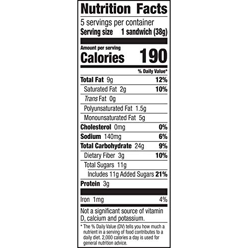 Nature Valley Breakfast Biscuits, Breakfast Sandwich, Almond But
