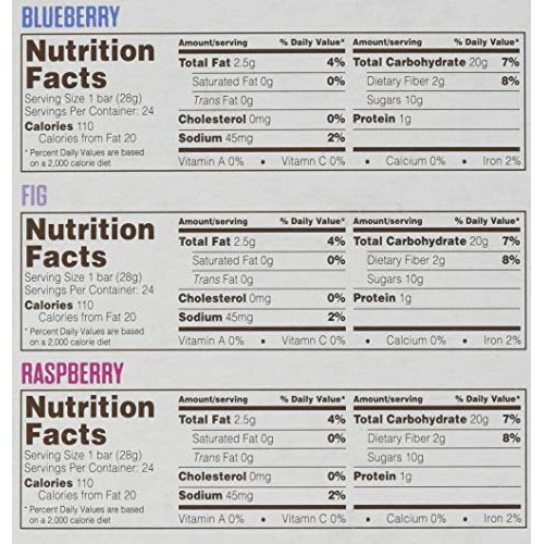 Natures Bakery Stone Ground Whole Wheat Fig Bar-36, 2 Oz Twin P