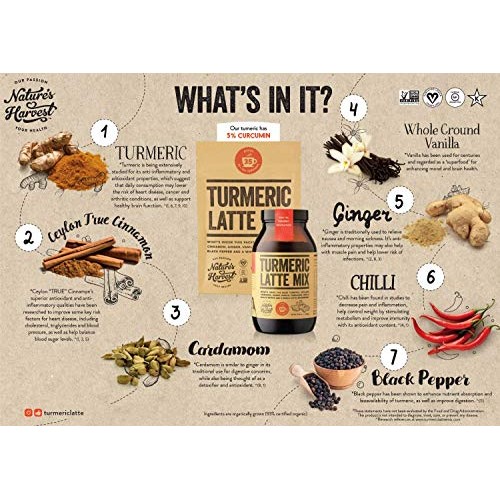 Nature’S Harvest Turmeric Latte Mix - Enjoy Your Golden Milk Tea