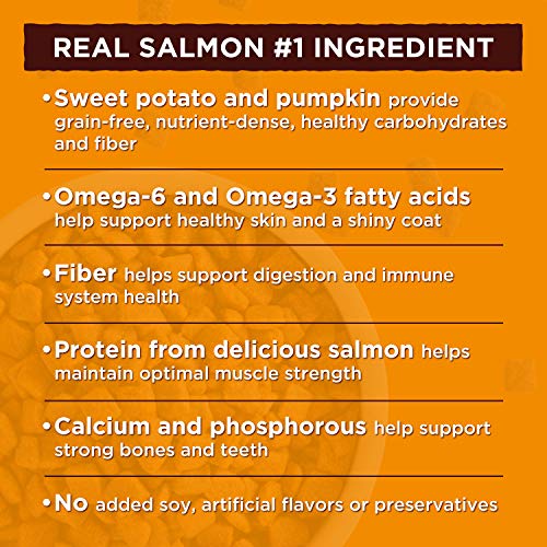 Natures Recipe Grain Free Dry Dog Food, Chicken, Sweet Potato &Amp;