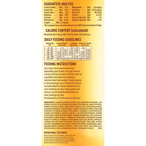 Natures Recipe Grain Free Dry Dog Food, Chicken, Sweet Potato &Amp;