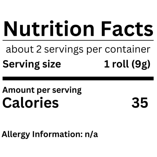 Mini Pez Dispensers in Easter Eggs, Individually Wrapped Sugar C...