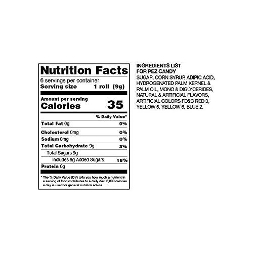 Needzo Christmas Candy Dispensers with Refill Rolls, Assorted Ho...