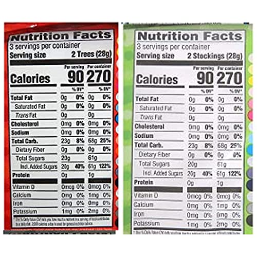 Sugar Coated Marshmallow Merry Christmas Candy Treats, Snowmen a...