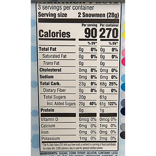 Sugar Coated Marshmallow Merry Christmas Candy Treats, Snowmen a...