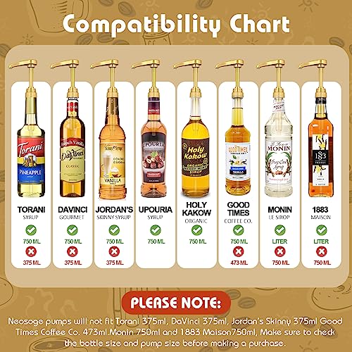 Neosoge Coffee Syrup Pump Dispenser, 4 Packs of Syrup Pump for 7...
