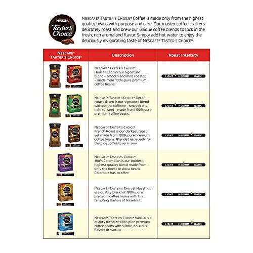 Nescafe Tasters Choice 6 Piece House Blend Instant Coffee Singl