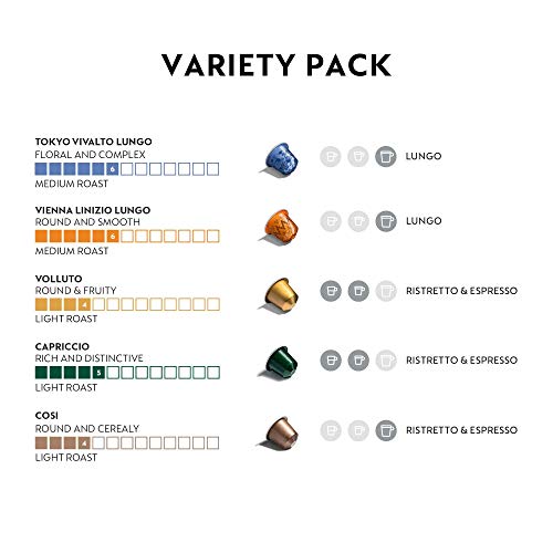 Nespresso Capsules OriginalLine, Mild Roast Blend Variety Pack, ...