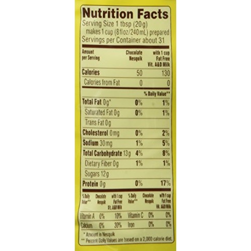 Nesquik Syrup - Chocolate - 22 Oz - 3 Pk