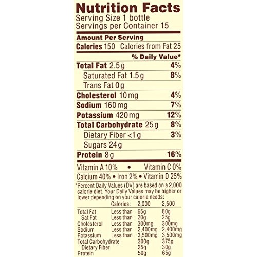 Nestle Nesquik Ready-To-Drink Flavored Milk, 100-Calorie Low Fat Nestle Nesquik Ready-To-Drink Flavored Milk, 100-Calorie Low Fat