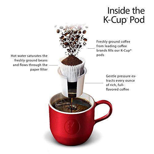 New England Coffee French Roast Dark Roast K-Cup Pods 12 Ct. Box