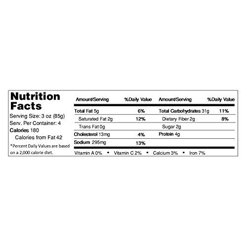 New Grains Gluten Free Parmesan Croutons