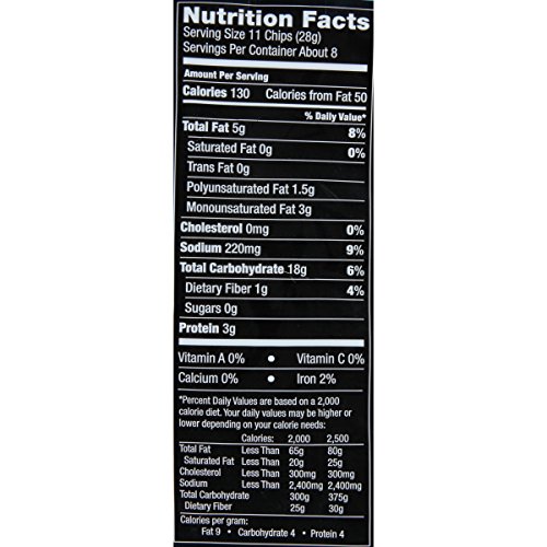 New York Style Pita Chips, Sea Salt, 8 Ounce Pack Of 12