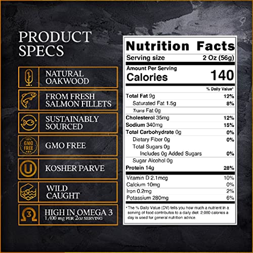 New Yorks Delicacy Hot Smoked Norwegian Roasted Salmon - 8 x 4 ...