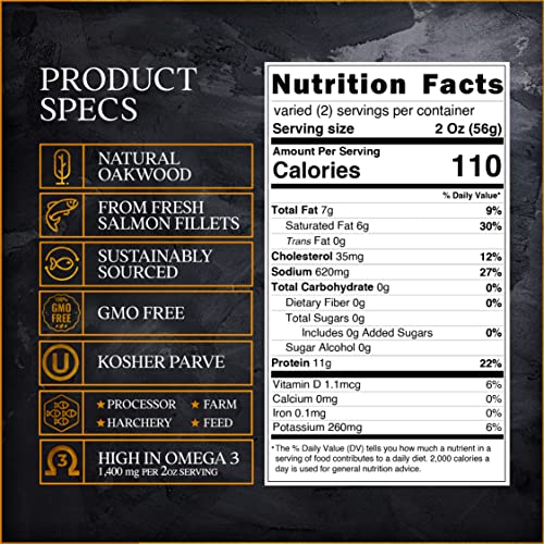 New Yorks Delicacy Norwegian Smoked Salmon Slices, Traditional ...