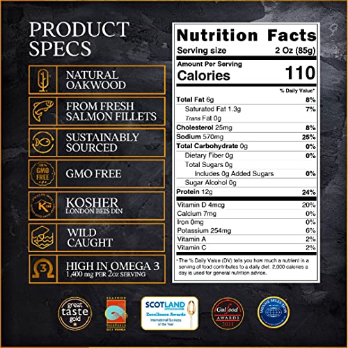 New Yorks Delicacy Smoked Salmon Nova - 2.0 Lb. 1 Fillet - Pr...