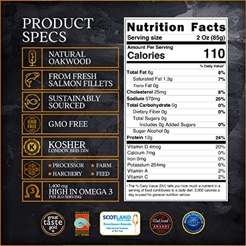 3 X 4 Oz. Most Awarded, Pre-Sliced, Fully Trimmed, Smoked Salmon