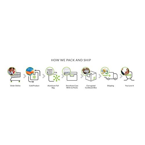 New Yorks Delicacy Smoked Salmon Nova - Spirits Gourmet Combo