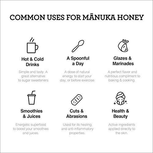 New Zealand Honey Co. Raw Manuka Honey Umf 10+ | Mgo 263+, 8.8Oz
