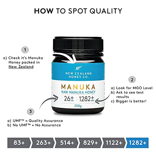 New Zealand Honey Co. Raw Manuka Honey Umf 26+ / Mgo 1282+ | 8.8