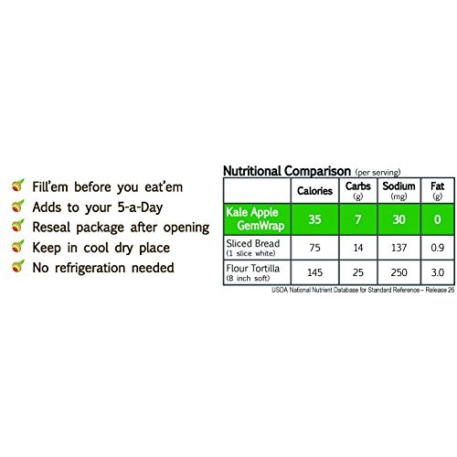 Gemwraps Apple-Kale Sandwich Wraps 6-Sheets