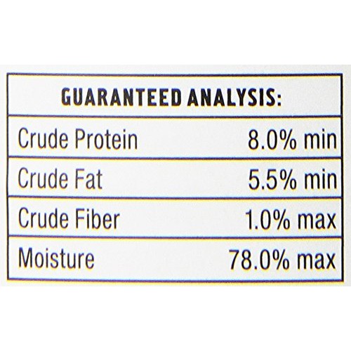 Newmans Own Turkey &Amp; Chicken Formula For Puppies &Amp; Active Dogs,