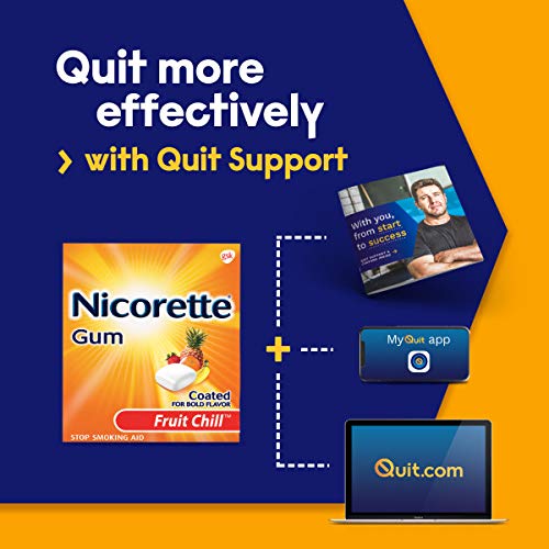 Nicorette Nicotine Gum With Quit Support System- 2Mg, Clear 160