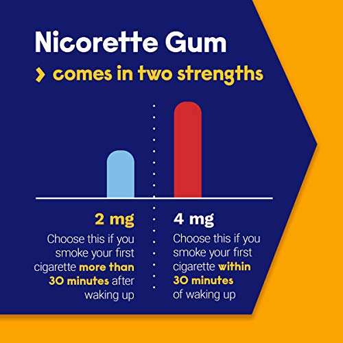 Nicorette Nicotine Gum With Quit Support System- 2Mg, Clear 160