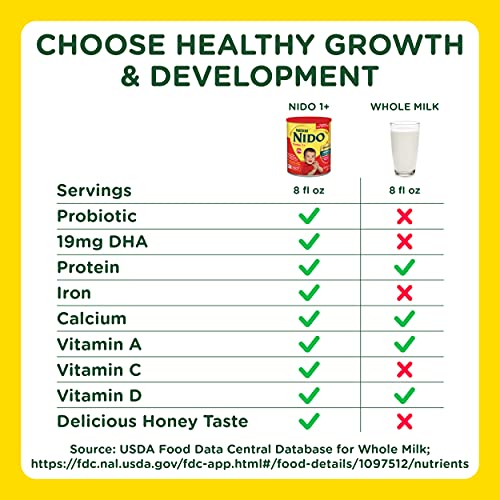 Nido Kinder Milk By Nestle 360 G