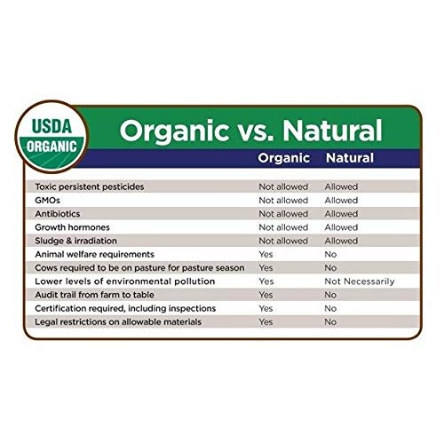 Nitro Beverage Co. | 12-Pack 12 Fl Oz | Original Nitro Cold Br