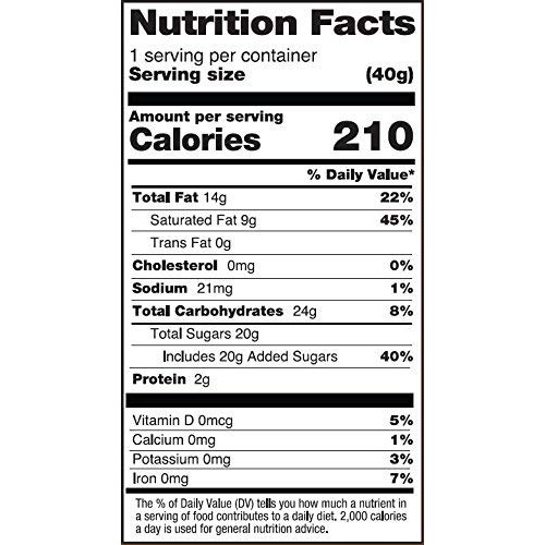 No Whey Foods - Milkless Chocolate Bars 3 Pack - Vegan, Dairy