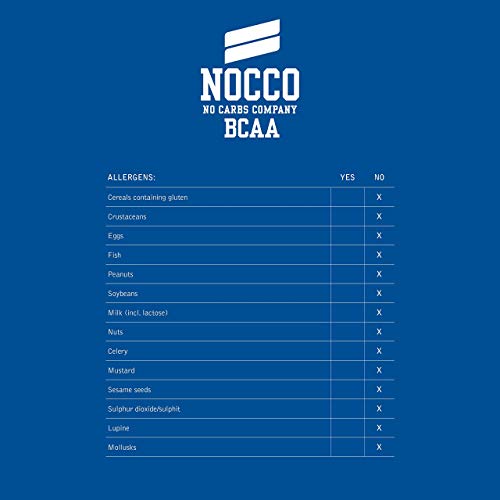 Nocco Bcaa Variety Pack 12 X 12 Fl Oz Carbonated, Zero Sugar, Lo Nocco Bcaa Variety Pack 12 X 12 Fl Oz Carbonated, Zero Sugar, Lo