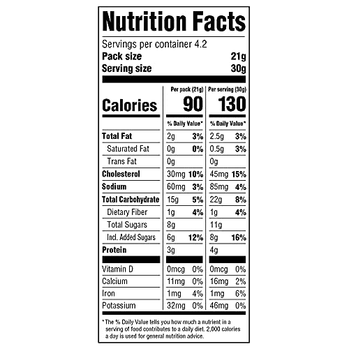 Nonnis Thinaddictives Lemon Blueberry Almond Thin Cookies New F