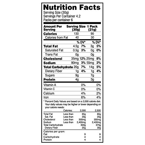 Nonnis Thinaddictives, Thin Cookies, Cranberry Almond, 6 Count,