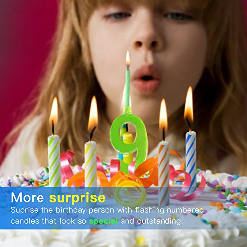 Novelty Place Multicolor Flashing Number Candle Set, Color Chang