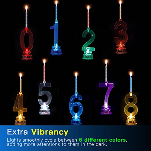 Novelty Place Multicolor Flashing Number Candle Set, Color Chang