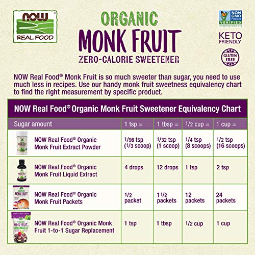 Now Foods, Certified Organic Monk Fruit Extract Powder, Zero Cal