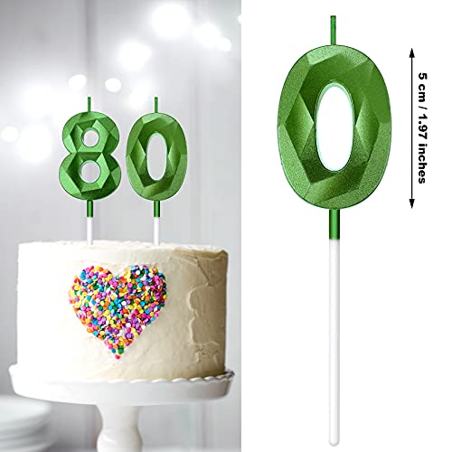 80Th Birthday Candles Cake Numeral Candles Happy Birthday Cake C
