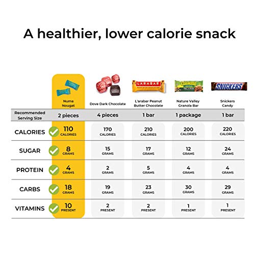 Healthy Chewy &Amp; Creamy Soft Candy Variety Pack - Low Sugar, All-