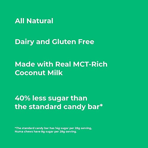 Healthy Creamy Coconut Soft Candy – Dairy Free, Low Sugar, Low C
